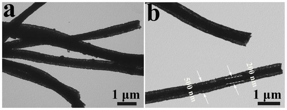 A kind of tungsten trioxide/cadmium tungstate nanofiber photocatalytic material and its preparation method and application