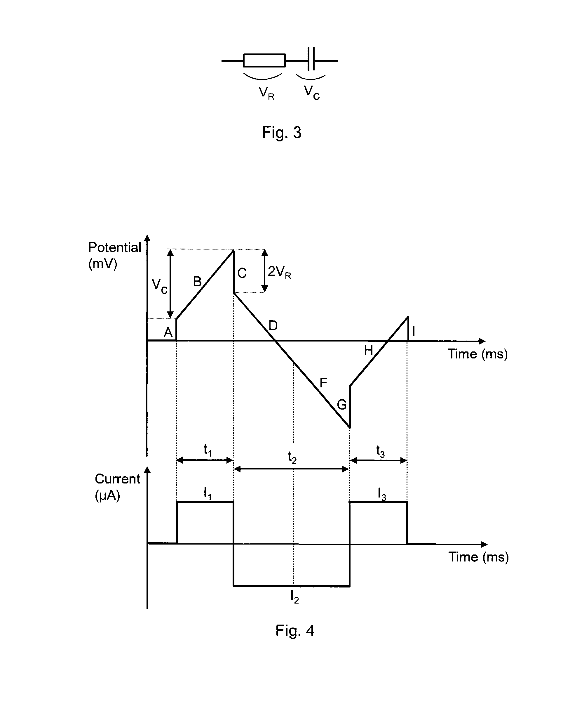 Method of measuring a capacitance