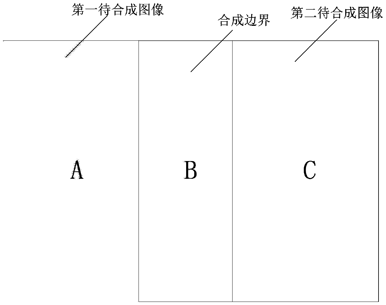 Image processing method and device and electronic device