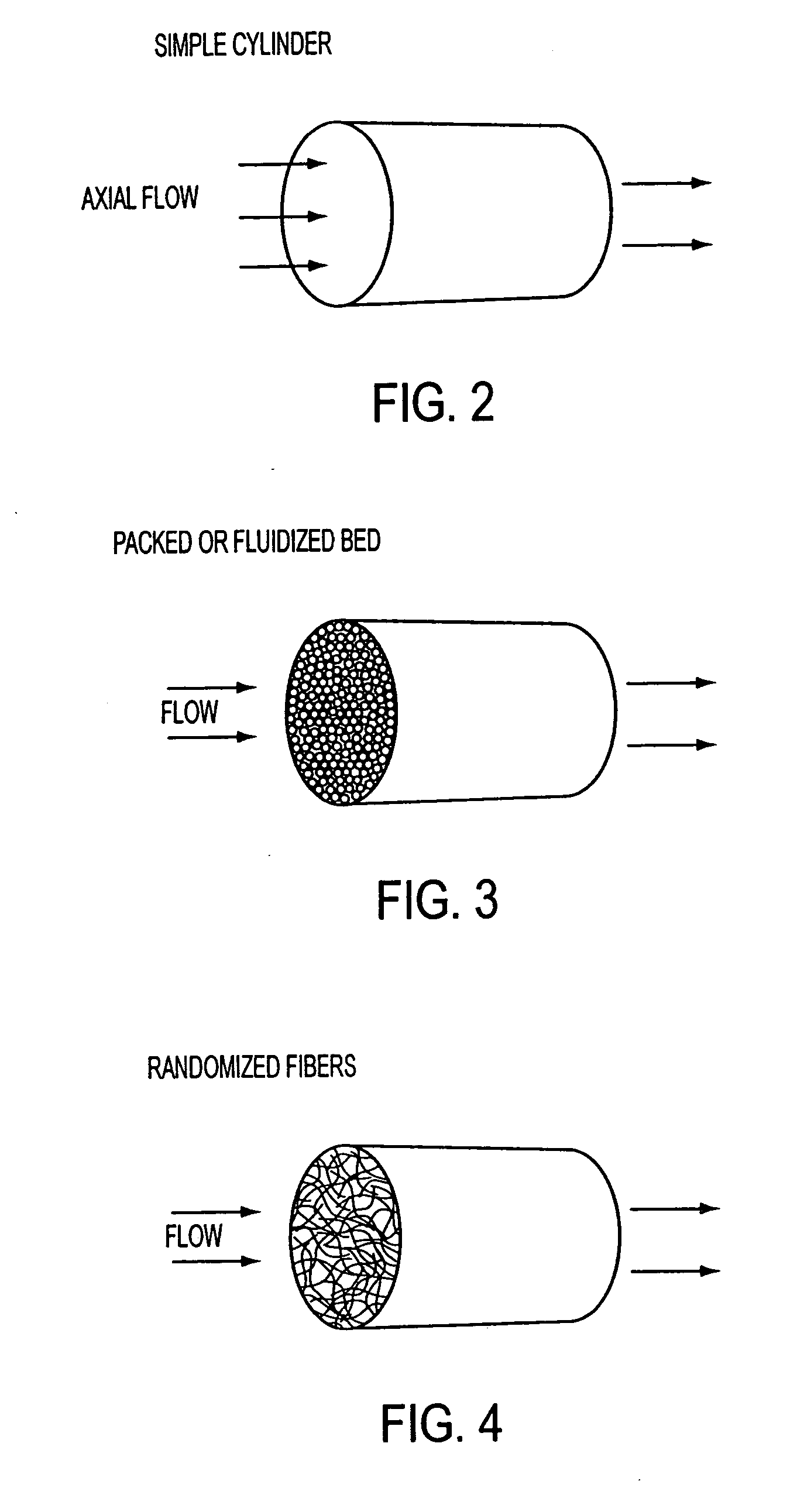 Device capable of removing contaminants from a fluid