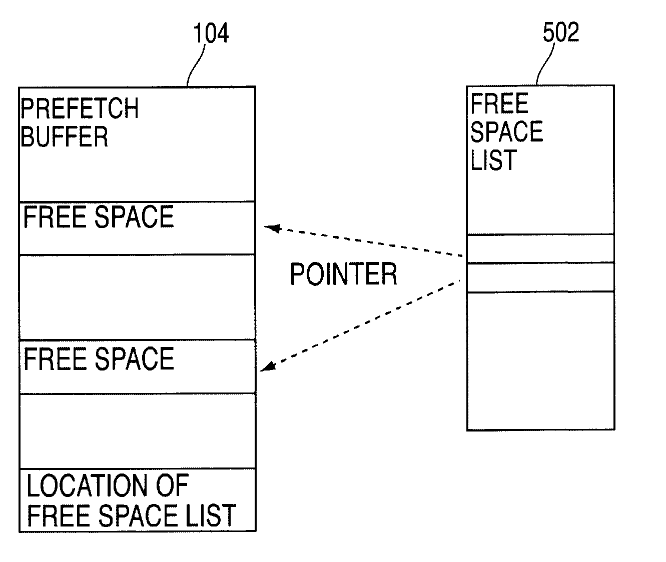 System, method and storage medium for memory management