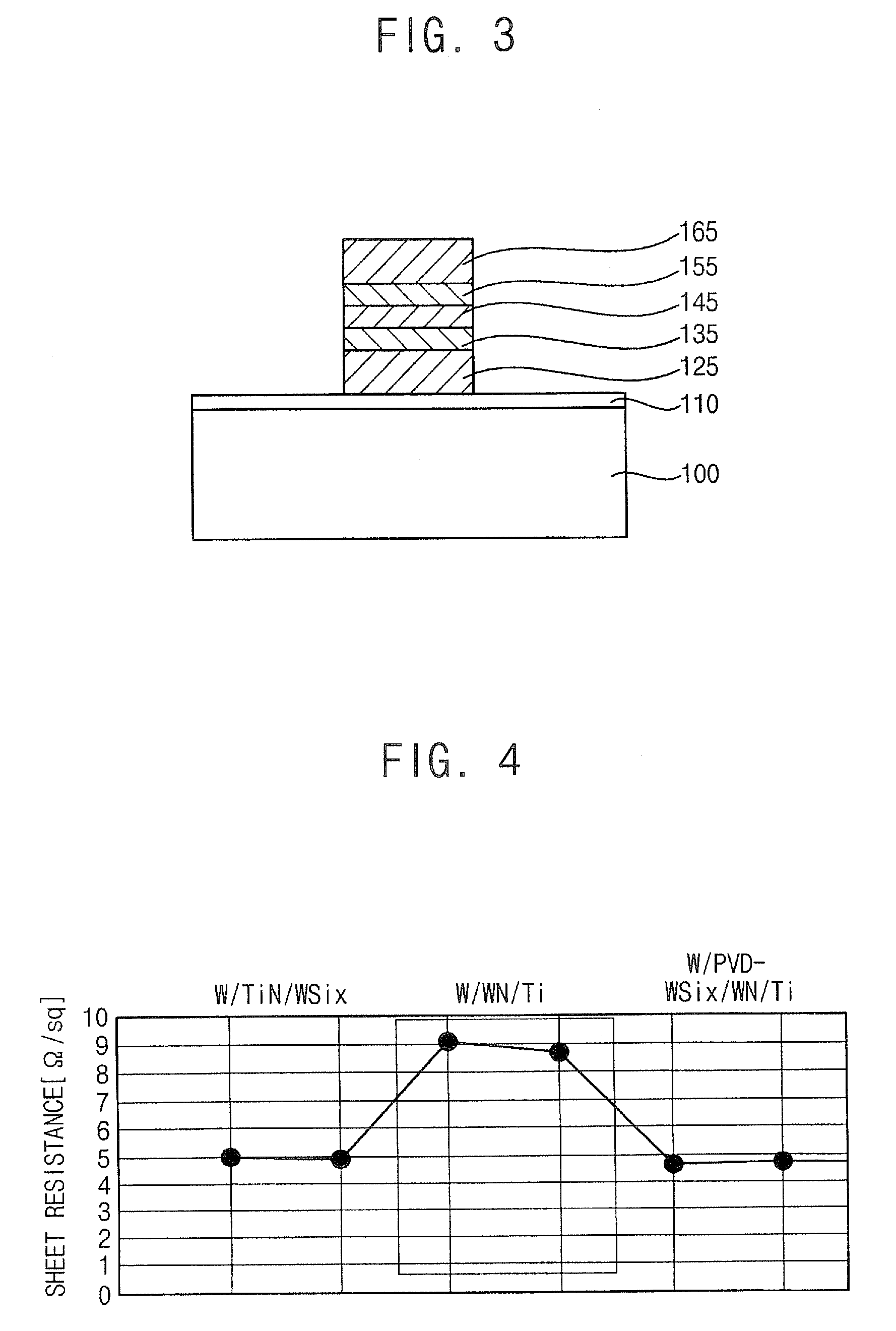 Gate structures in semiconductor devices