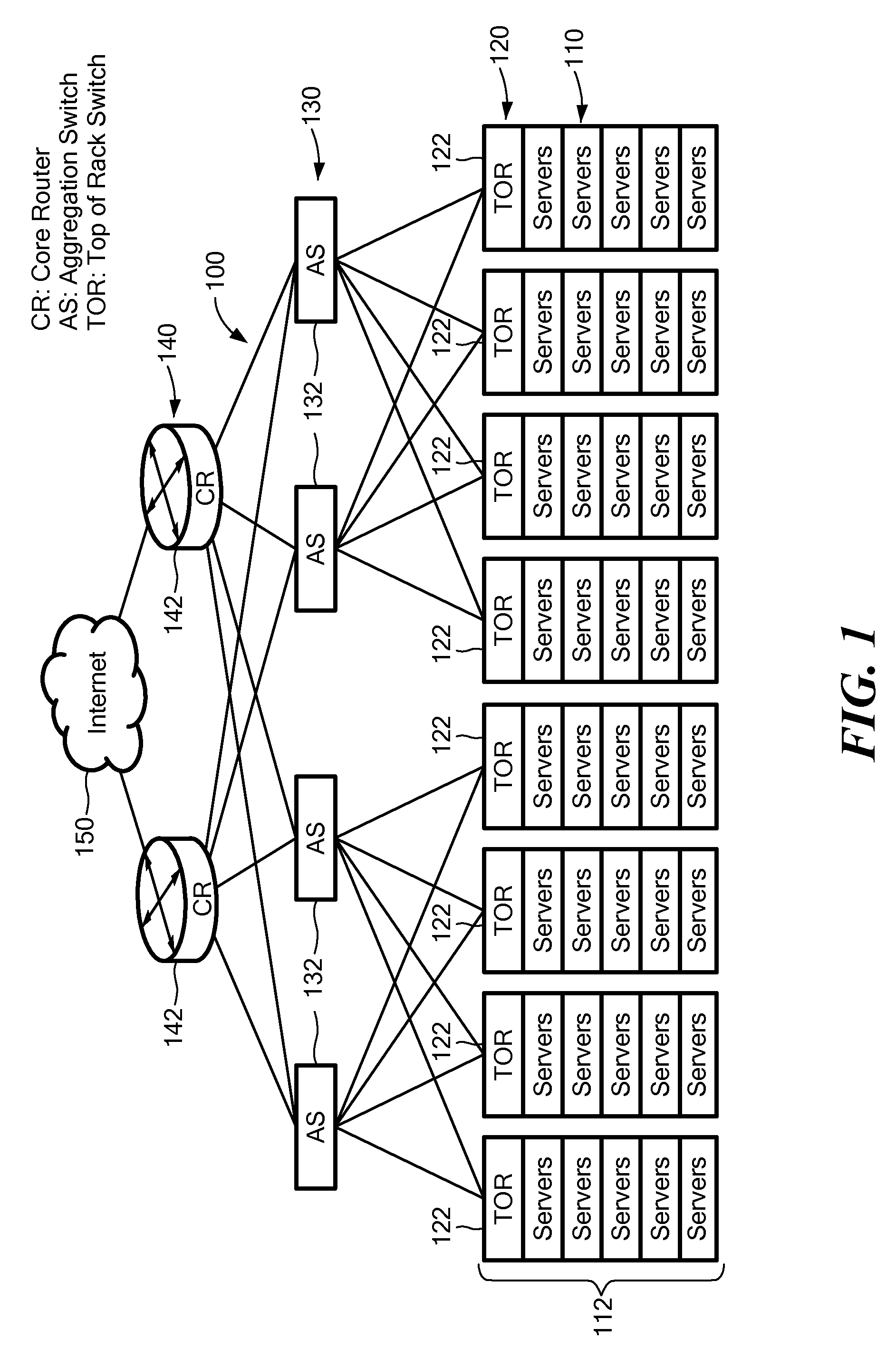 System and method for data center optical connection