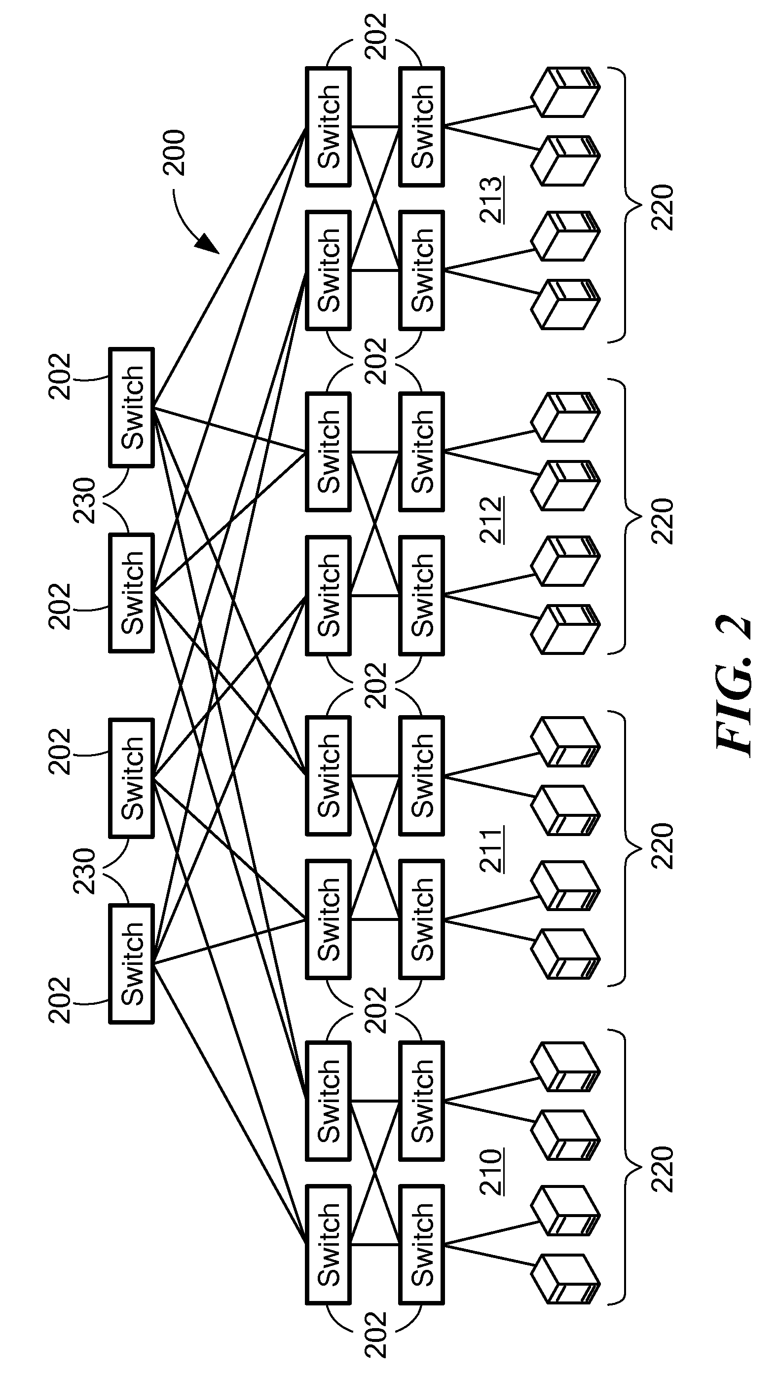 System and method for data center optical connection
