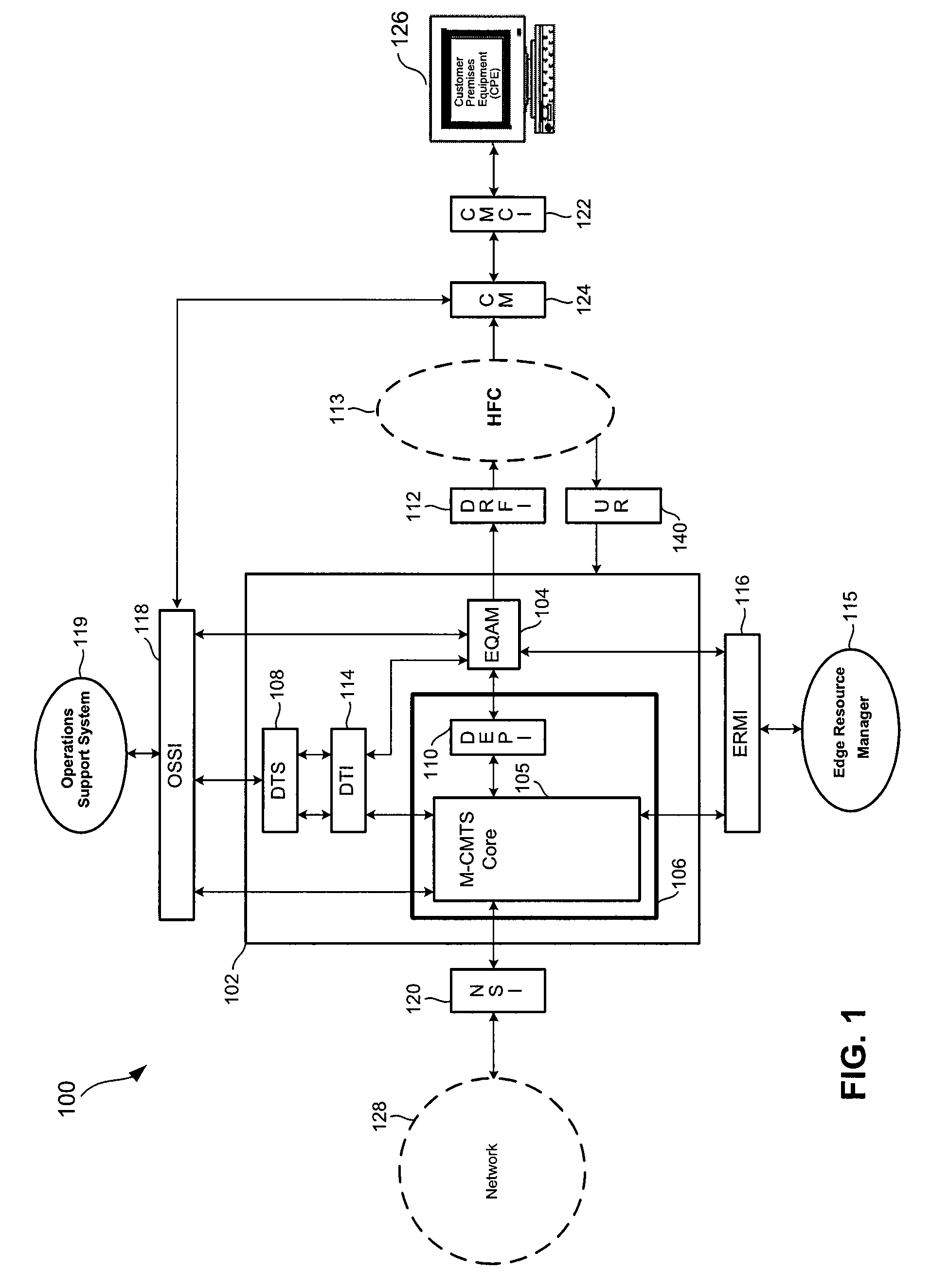 Dynamic Header Creation and Flow Control for A Programmable Communications Processor, and Applications Thereof