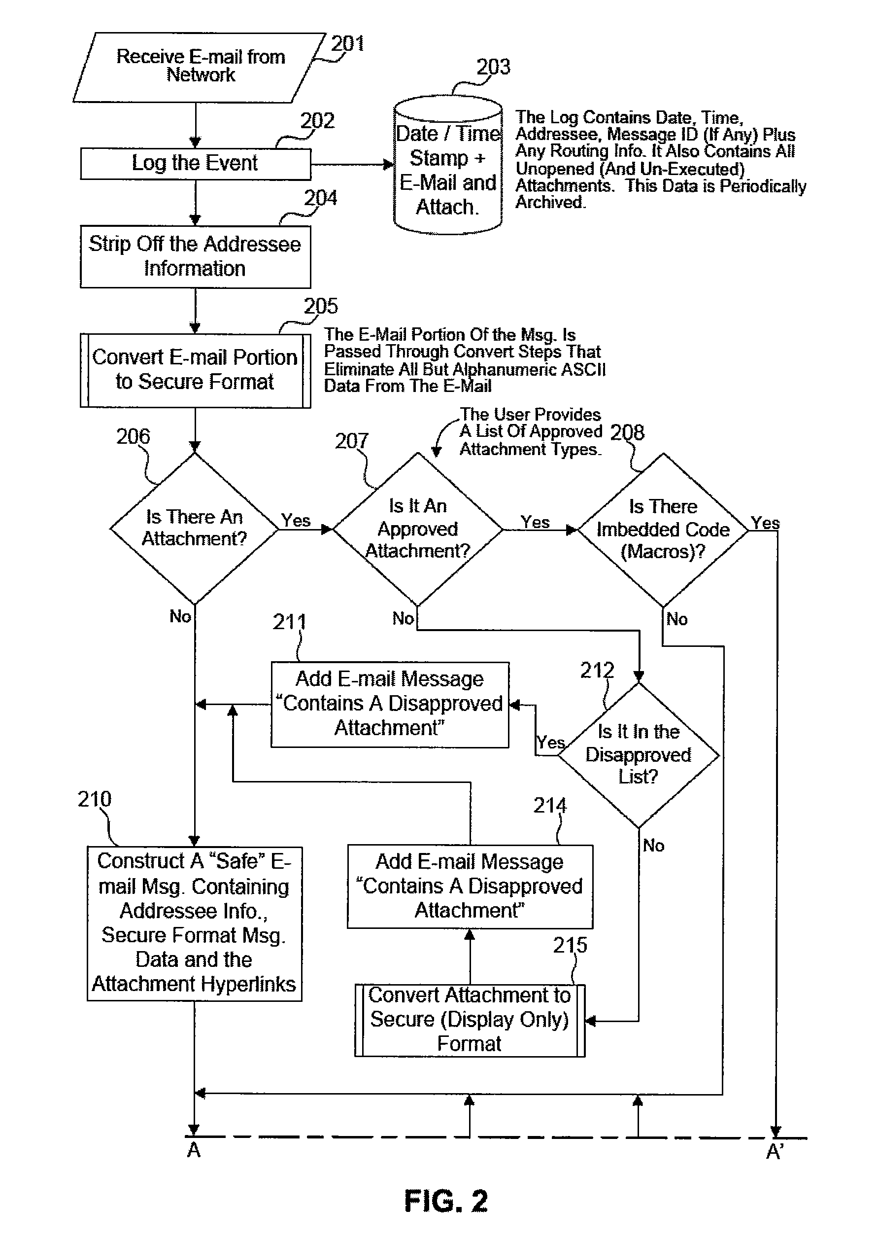 Computer Network Virus Protection System and Method