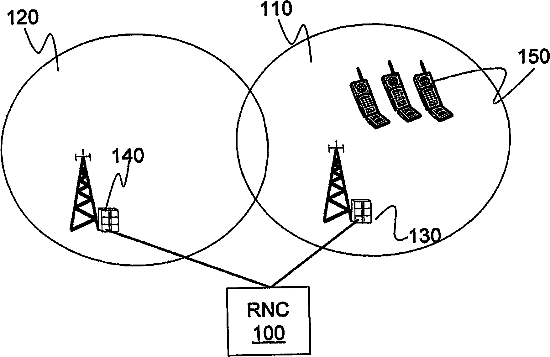 Methods and arrangements in a wireless communications system