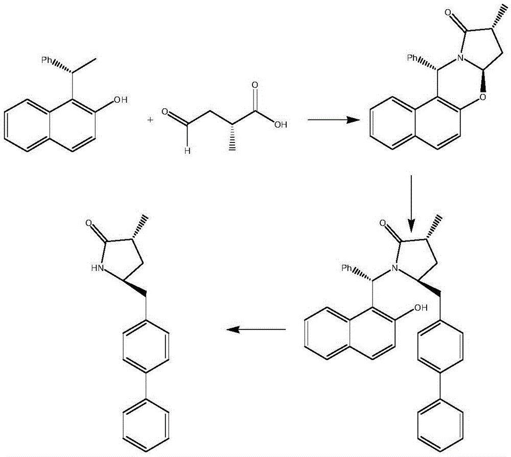 Preparation method for Sacubitril intermediate