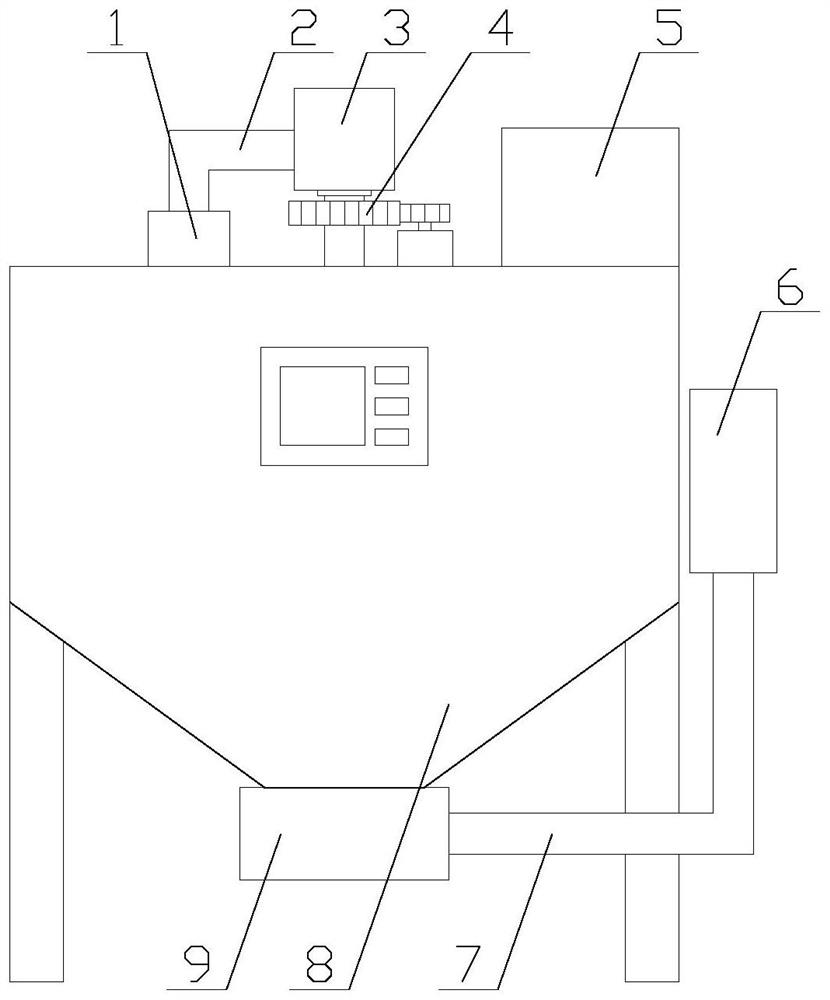 A dehumidifying sandblasting machine with abrasive recovery function