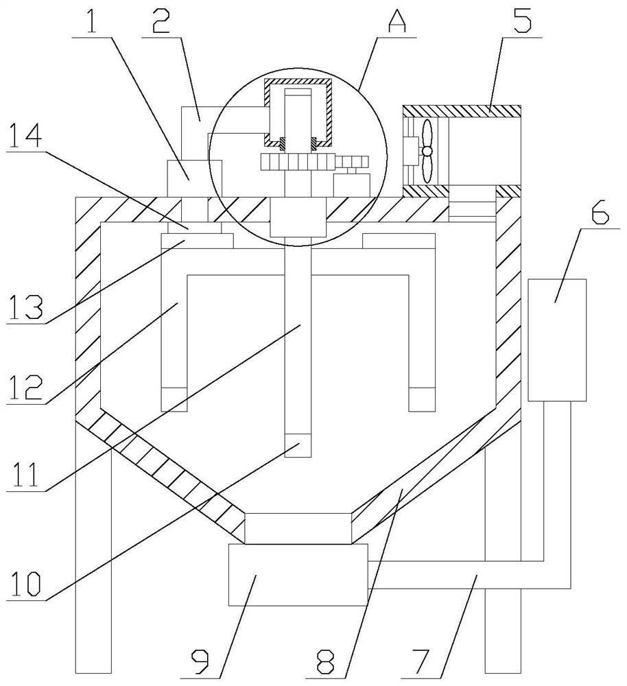 A dehumidifying sandblasting machine with abrasive recovery function