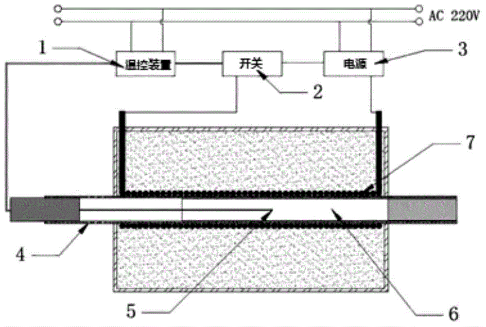 Cigarette clamp and smoking machine