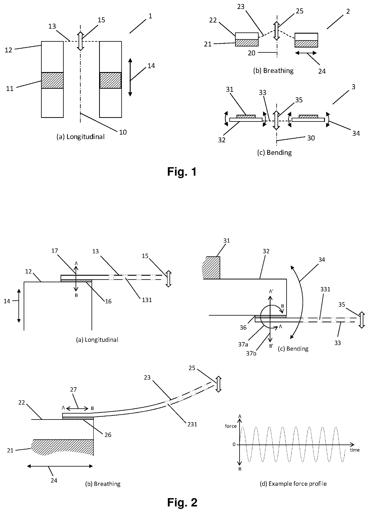 Separable membrane improvements