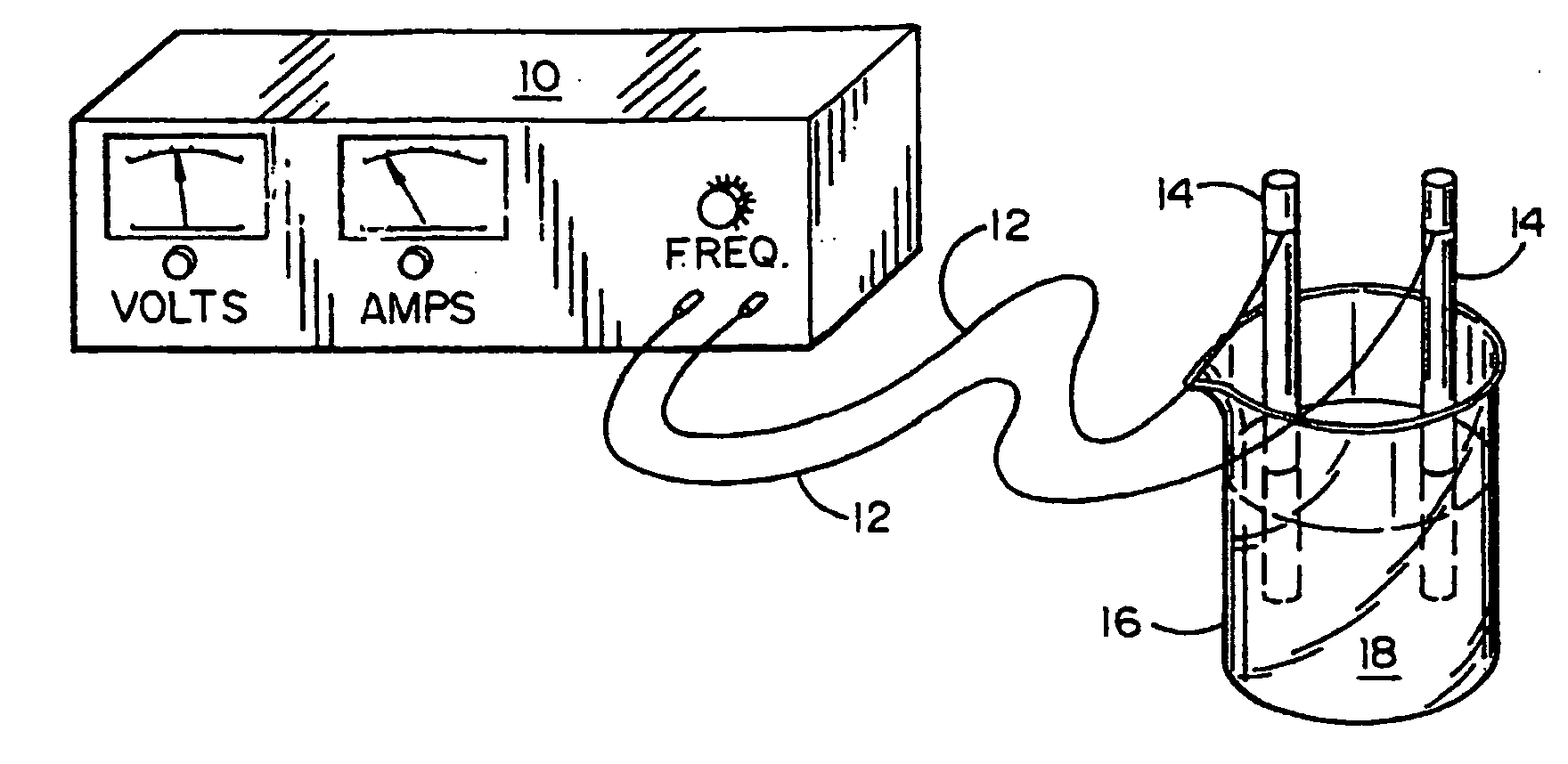 Method of providing cosmetic/medical therapy