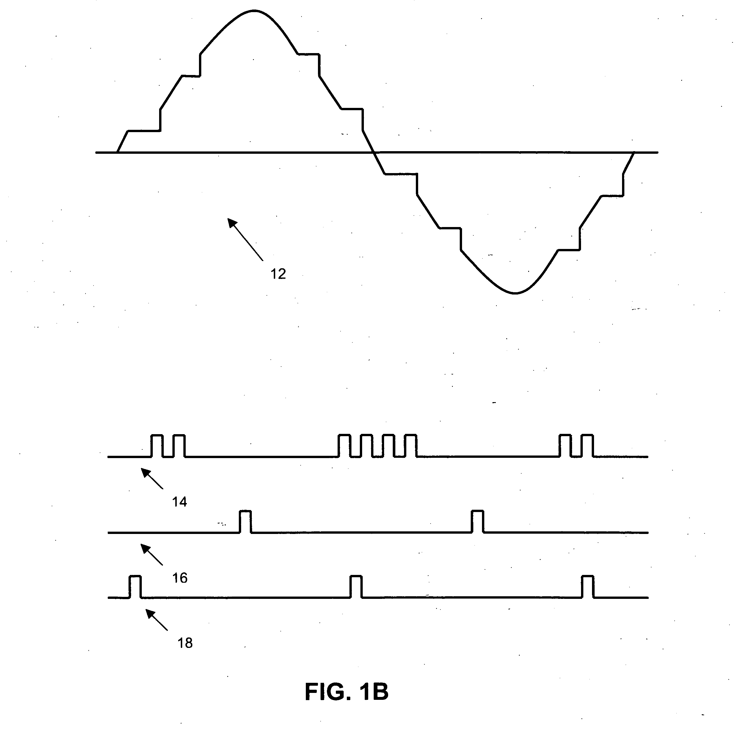 Single and multiple sinewave modulation and demodulation techniques employing carrier-zero and carrier-peak data-word start and stop