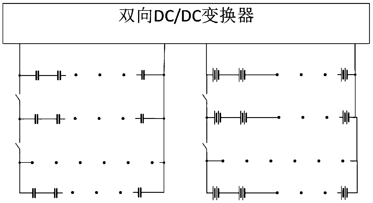 Voltage stabilizing device and method for stabilizing voltage jump of DC bus based on super capacitors