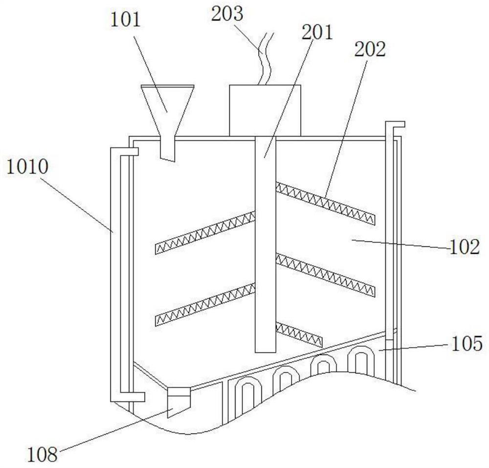 A device for burning remaining blood for drug clinical trials