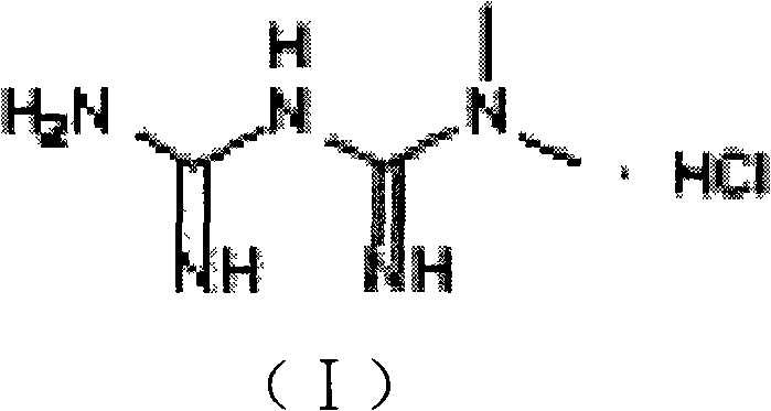 Quick test method of biguanide compounds added in hypoglycemic medicine, health care products or food and application thereof