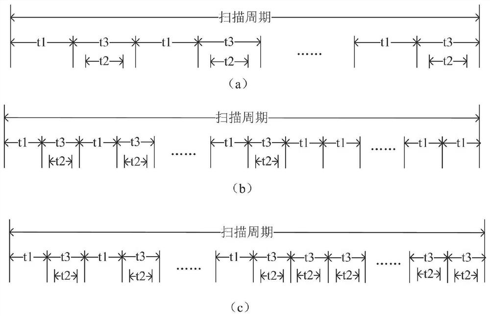 A driving method and display panel