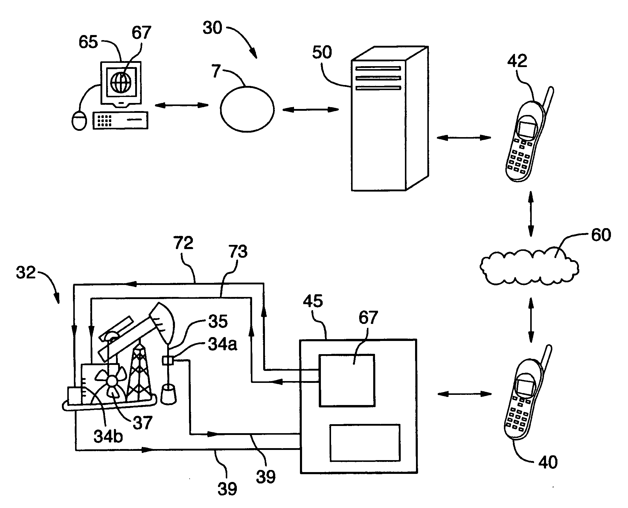 System and method for remotely monitoring and controlling pump jacks