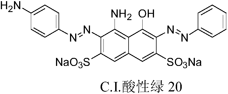 High selective chemical modification method for tryptophan and residues of tryptophan