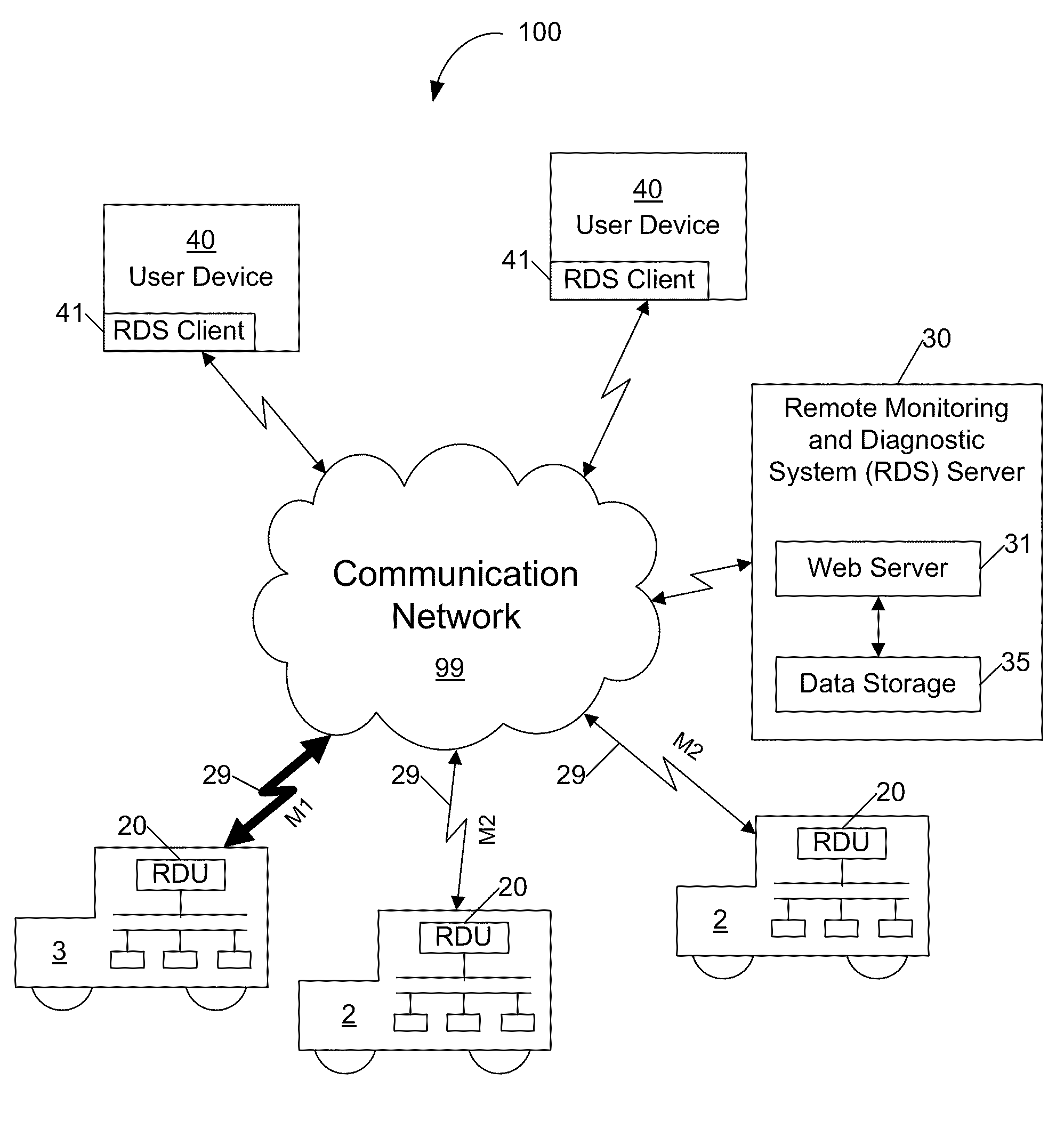 Location Based Vehicle Data Logging and Diagnostic System and Method