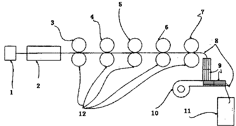 Method for producing thermoplastic polyurethane elastic belt and traction machine special for said method