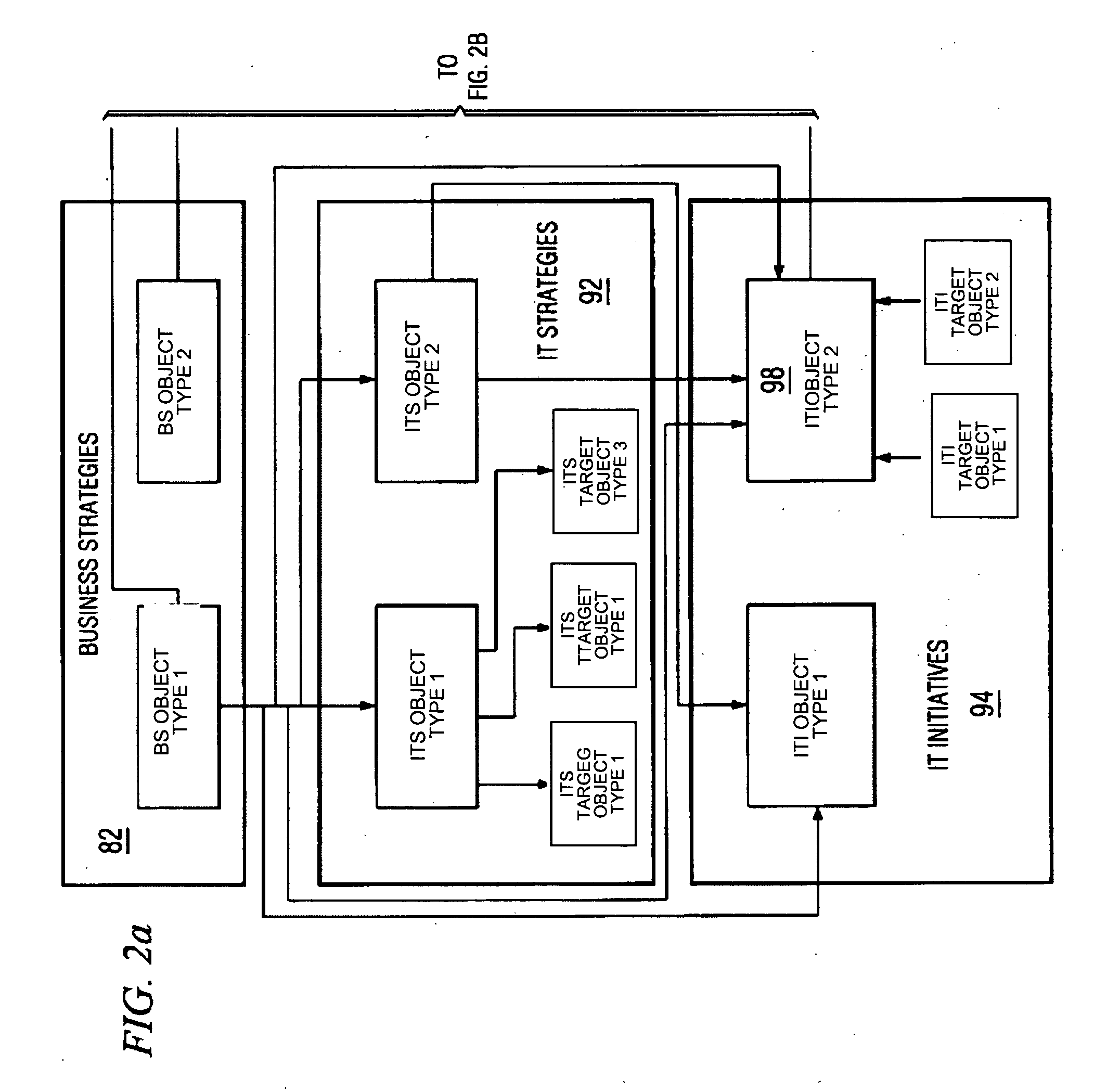 Method and system for tailoring metamodel requirements capture processing to varying users