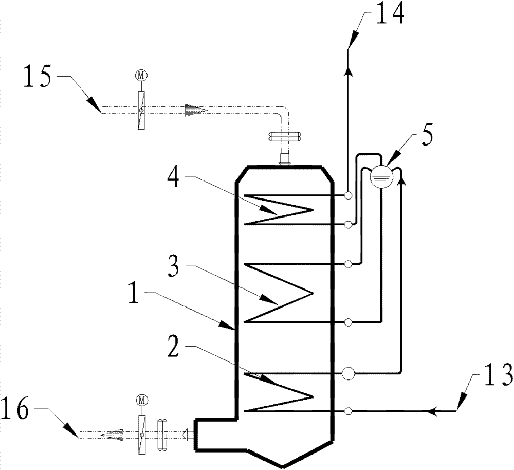 System for automatically adjusting temperature of smoke at outlet of waste heat boiler