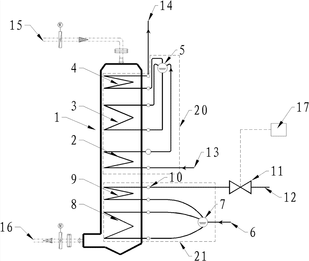 System for automatically adjusting temperature of smoke at outlet of waste heat boiler