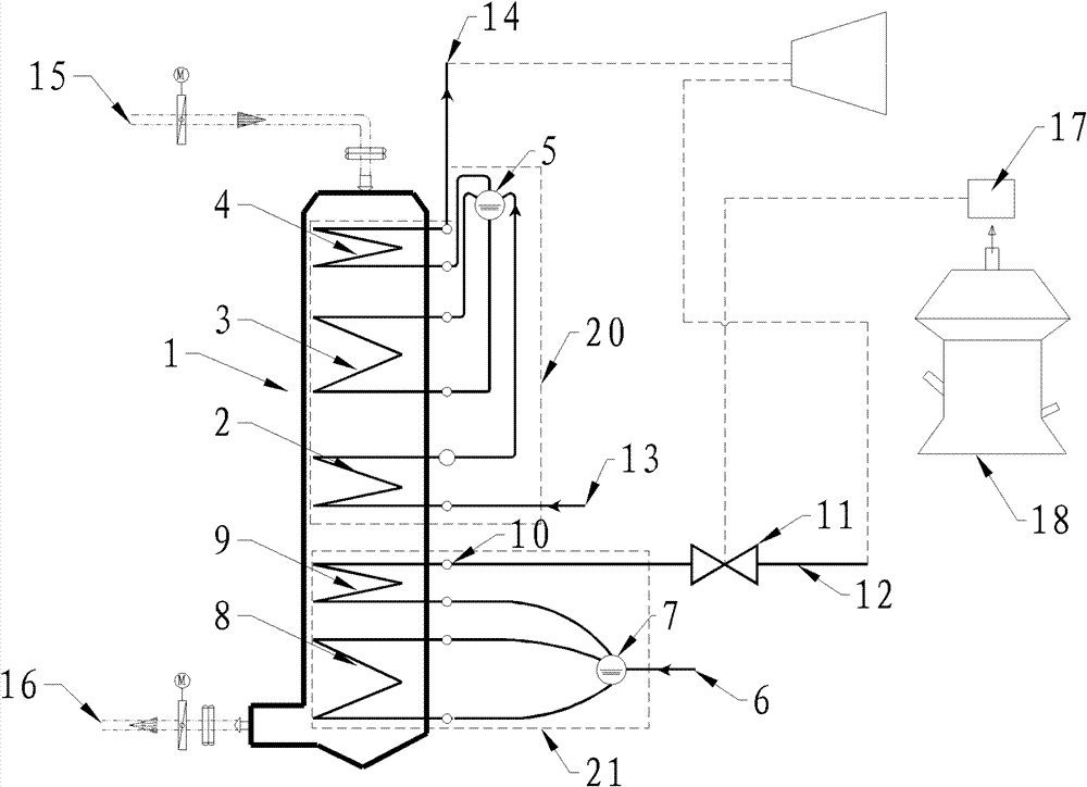 System for automatically adjusting temperature of smoke at outlet of waste heat boiler