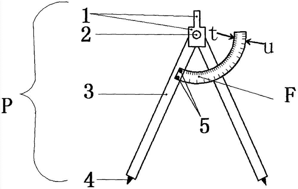 Multifunctional compasses