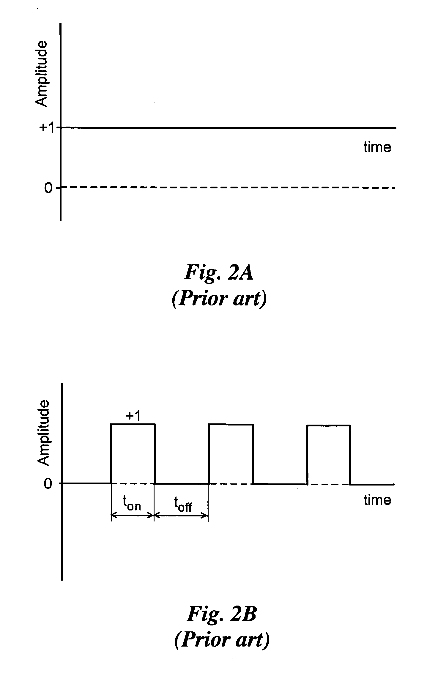 Method for producing alloy deposits and controlling the nanostructure thereof using negative current pulsing electro-deposition, and articles incorporating such deposits
