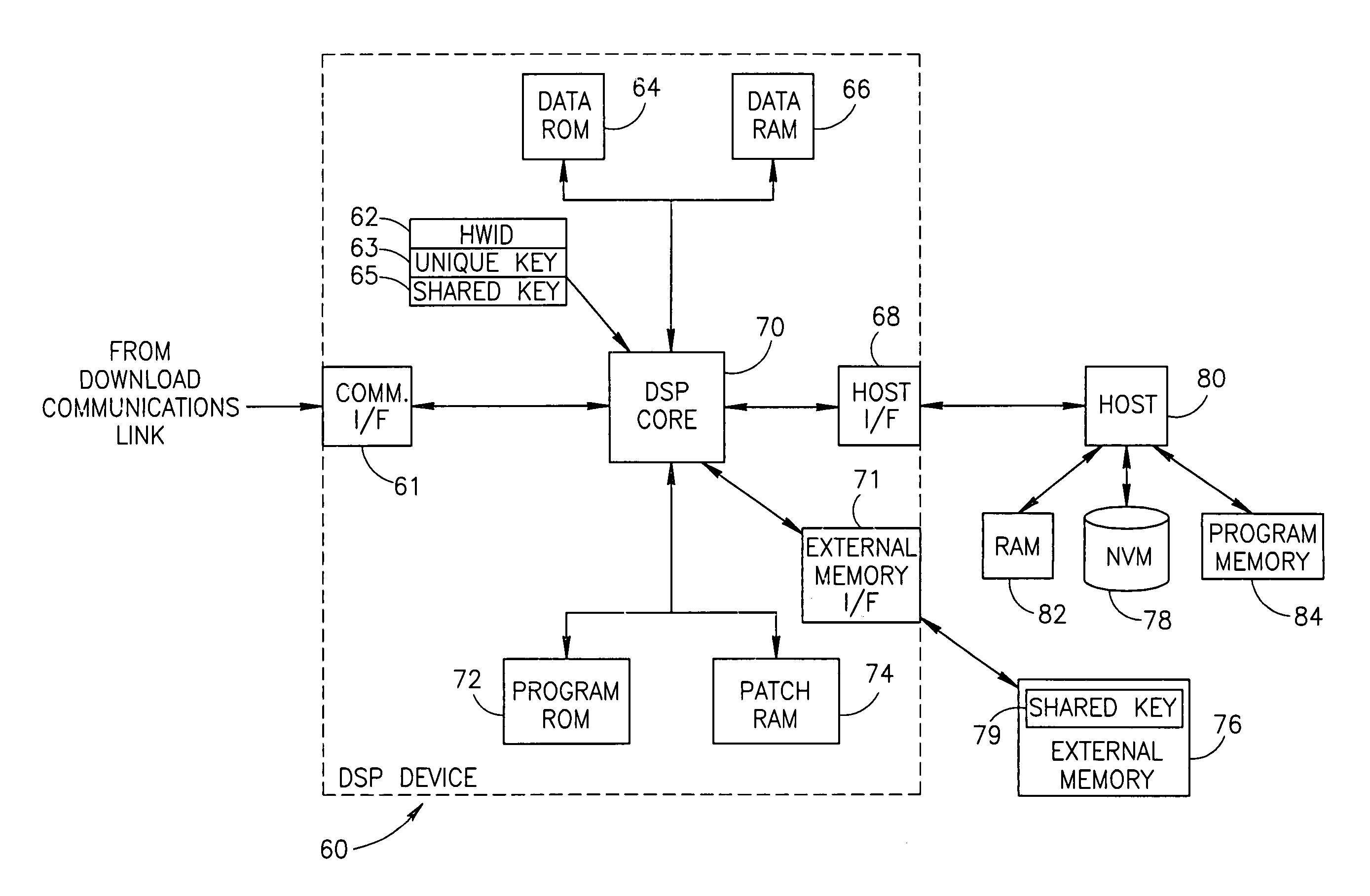Apparatus for and method of securely downloading and installing a program patch in a processing device