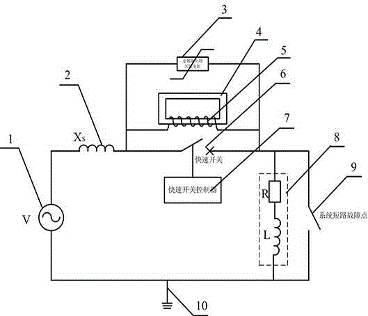 Novel short circuit current limiter