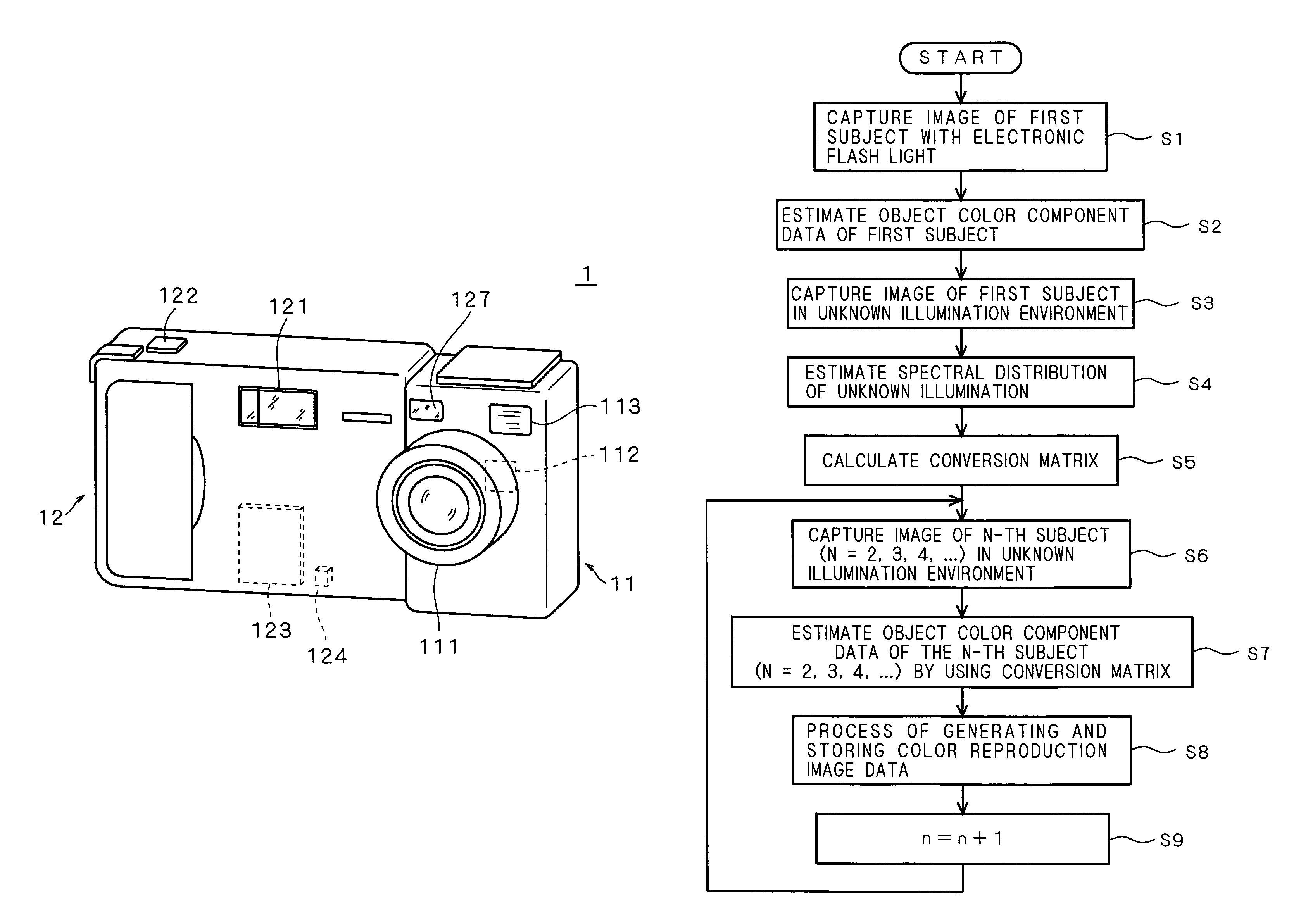 Image input system, conversion matrix calculating method, and computer software product