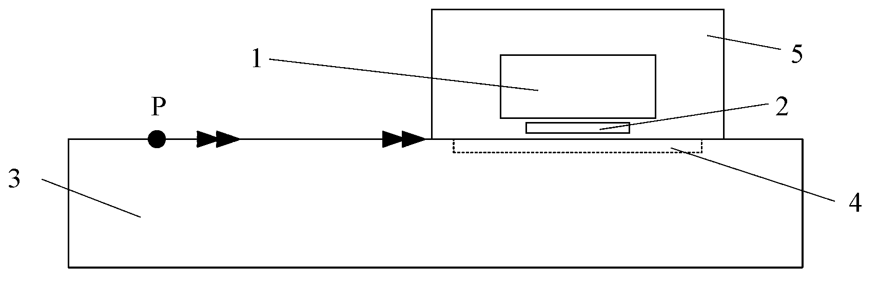 Method for designing receiving transducer of electromagnetic ultrasonic surface wave