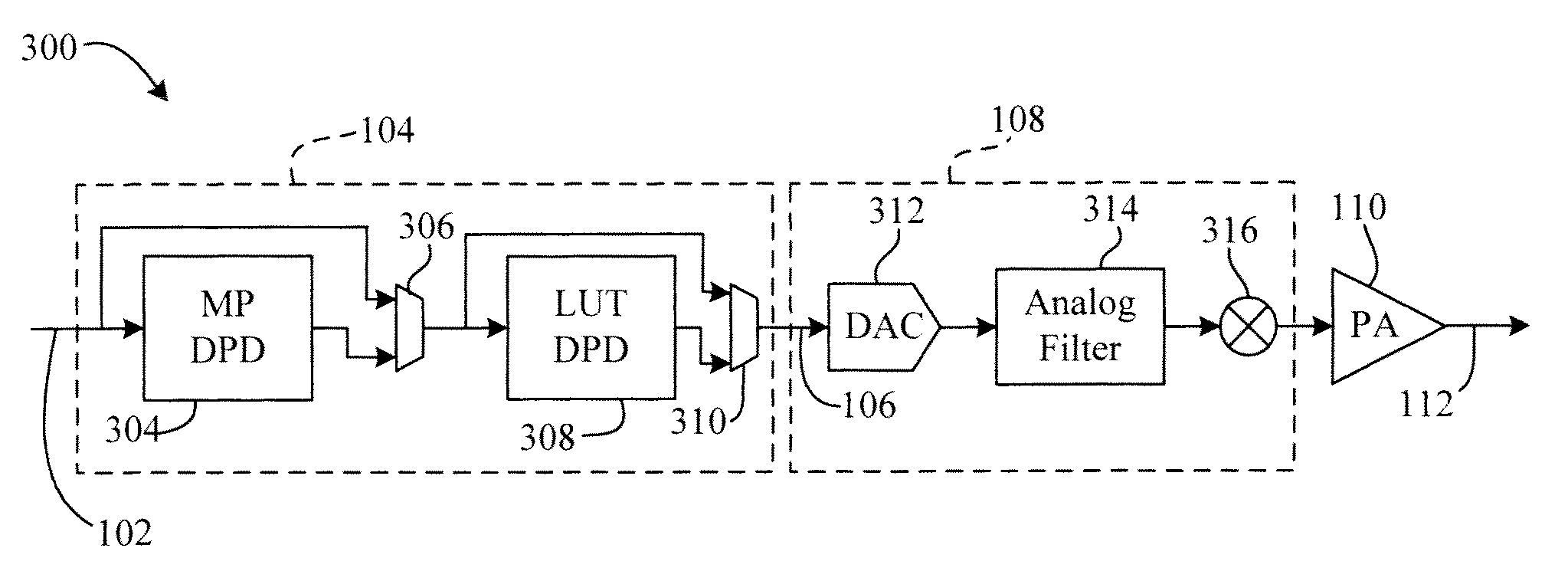 Power amplifier system including a composite digital predistorter