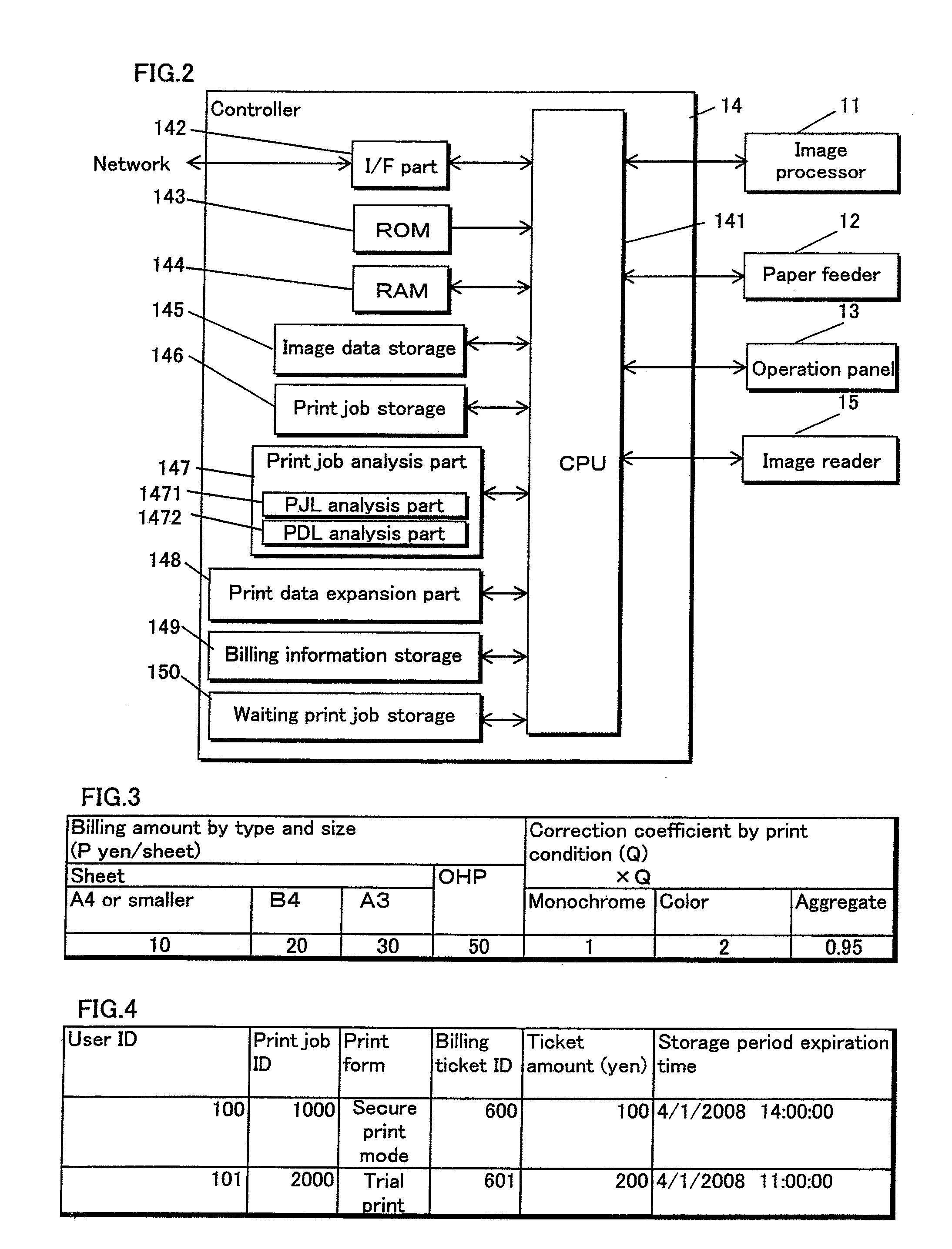 Image forming apparatus, printing system and printing method
