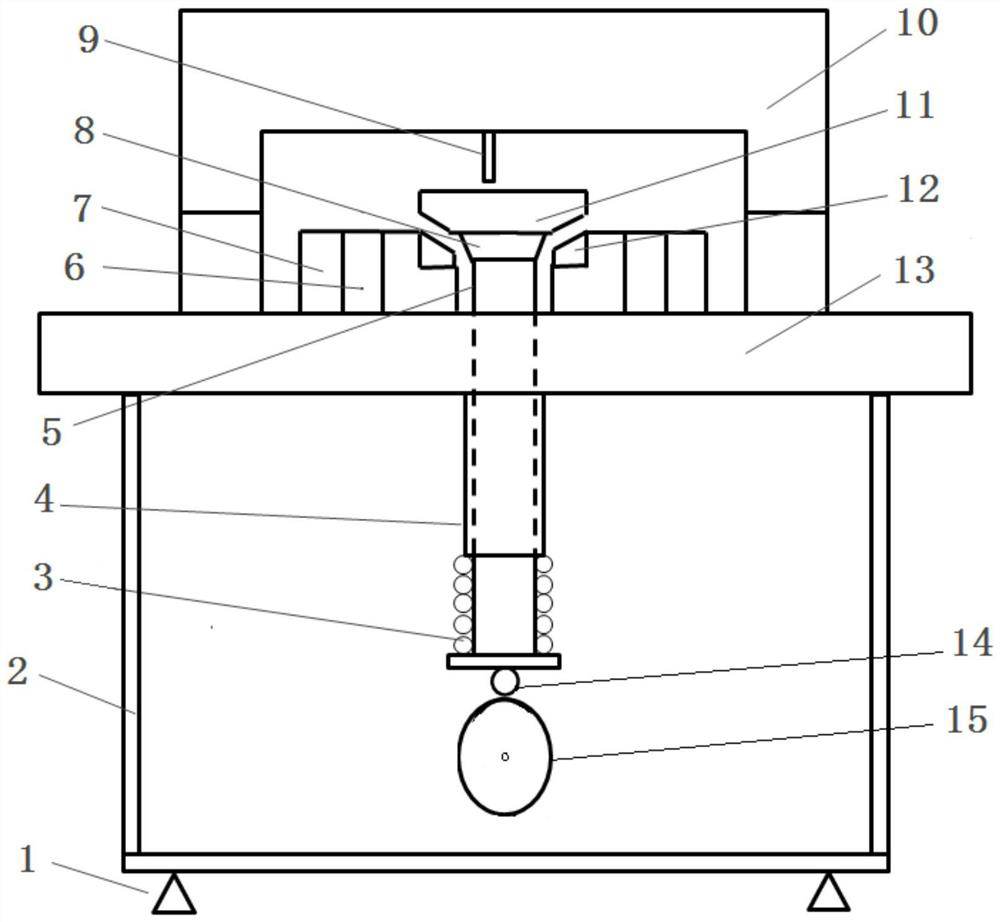 Wide-temperature-range high-speed impact wear testing machine