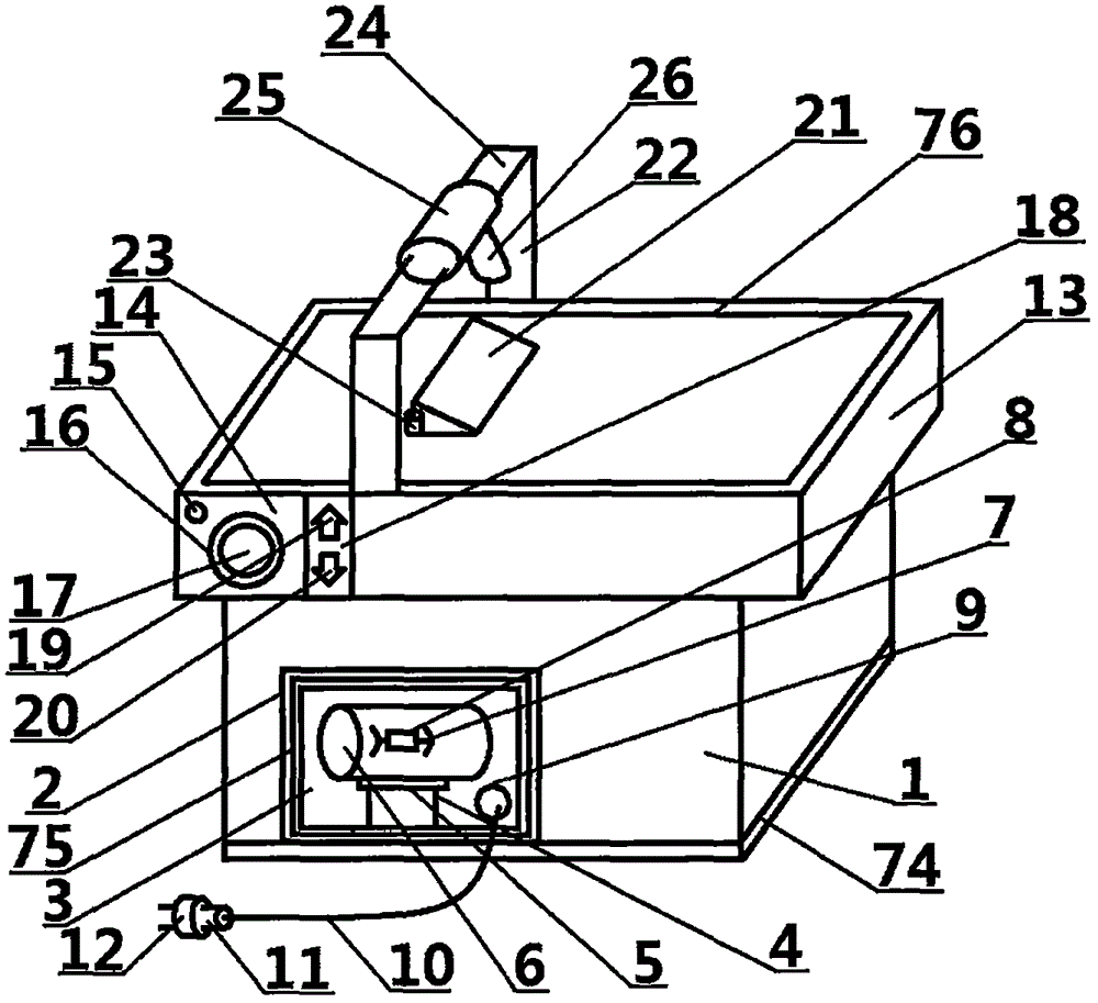 Eye fatigue relieving device for department of ophthalmology