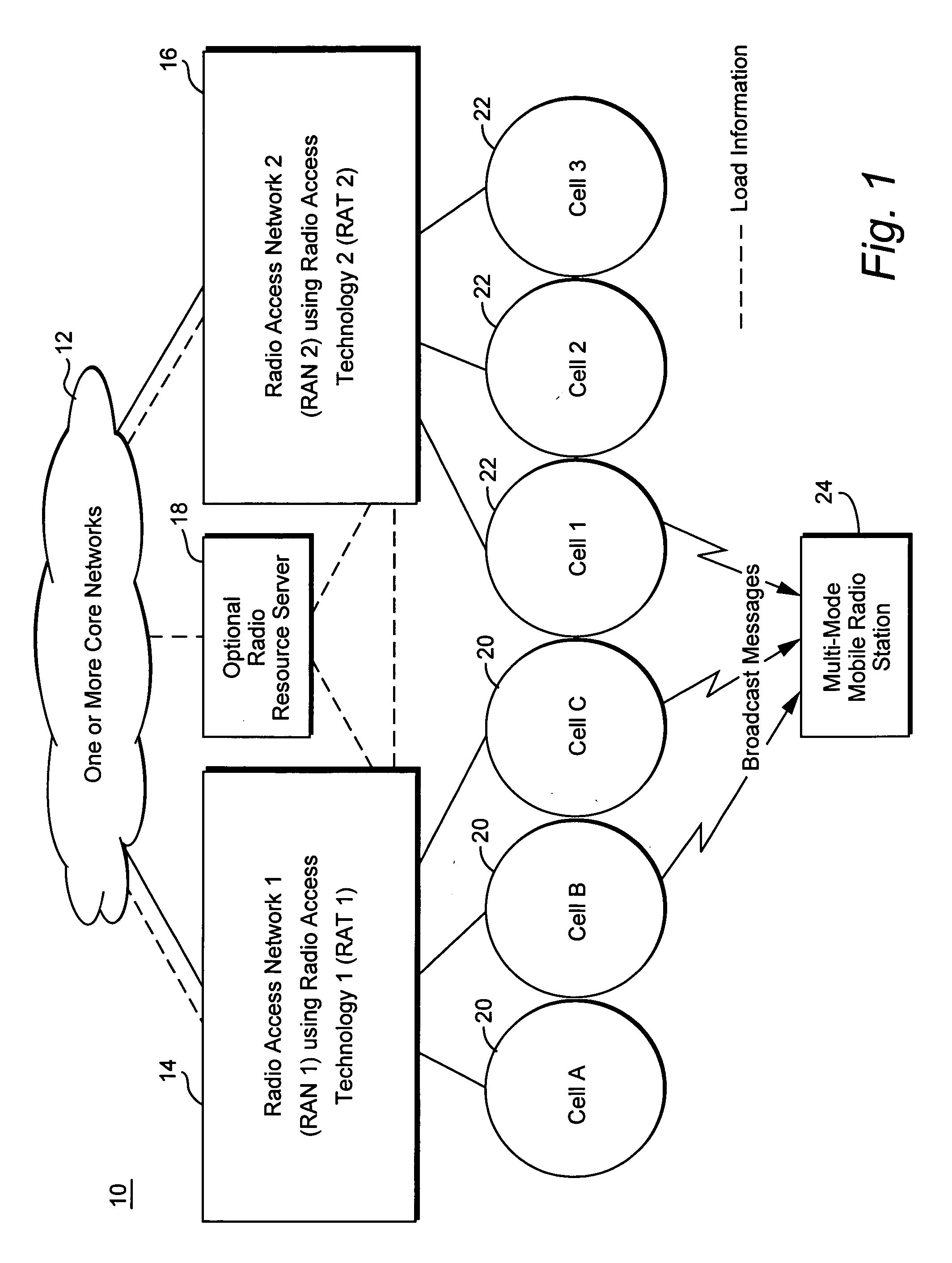 Method and apparatus for steering idle mobile stations