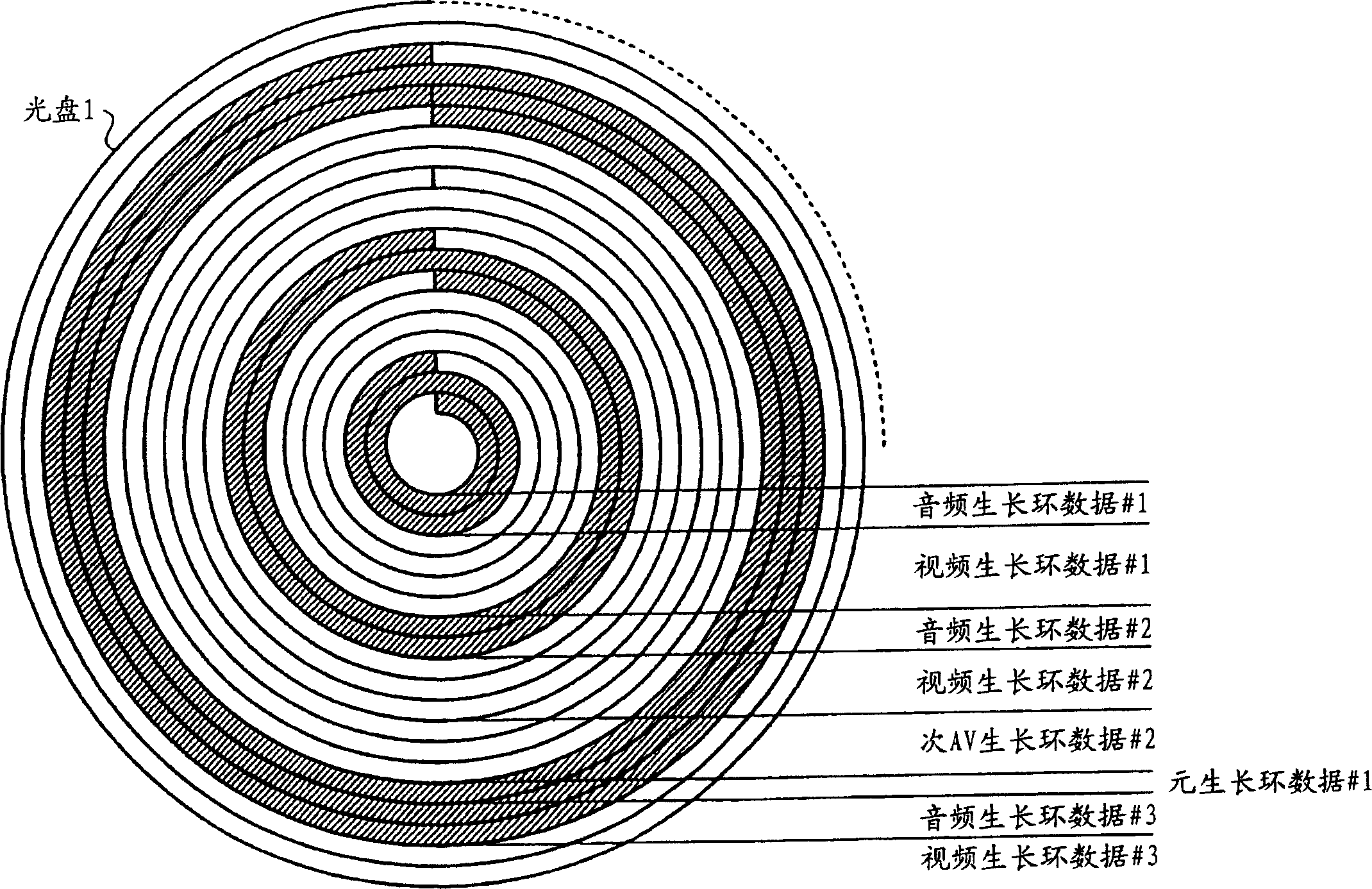 Reproducing apparatus, reproducing method, driving apparatus and driving method