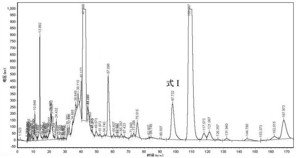 Application of flavonol derivative to preparation of anti-chlamydia infection medicine