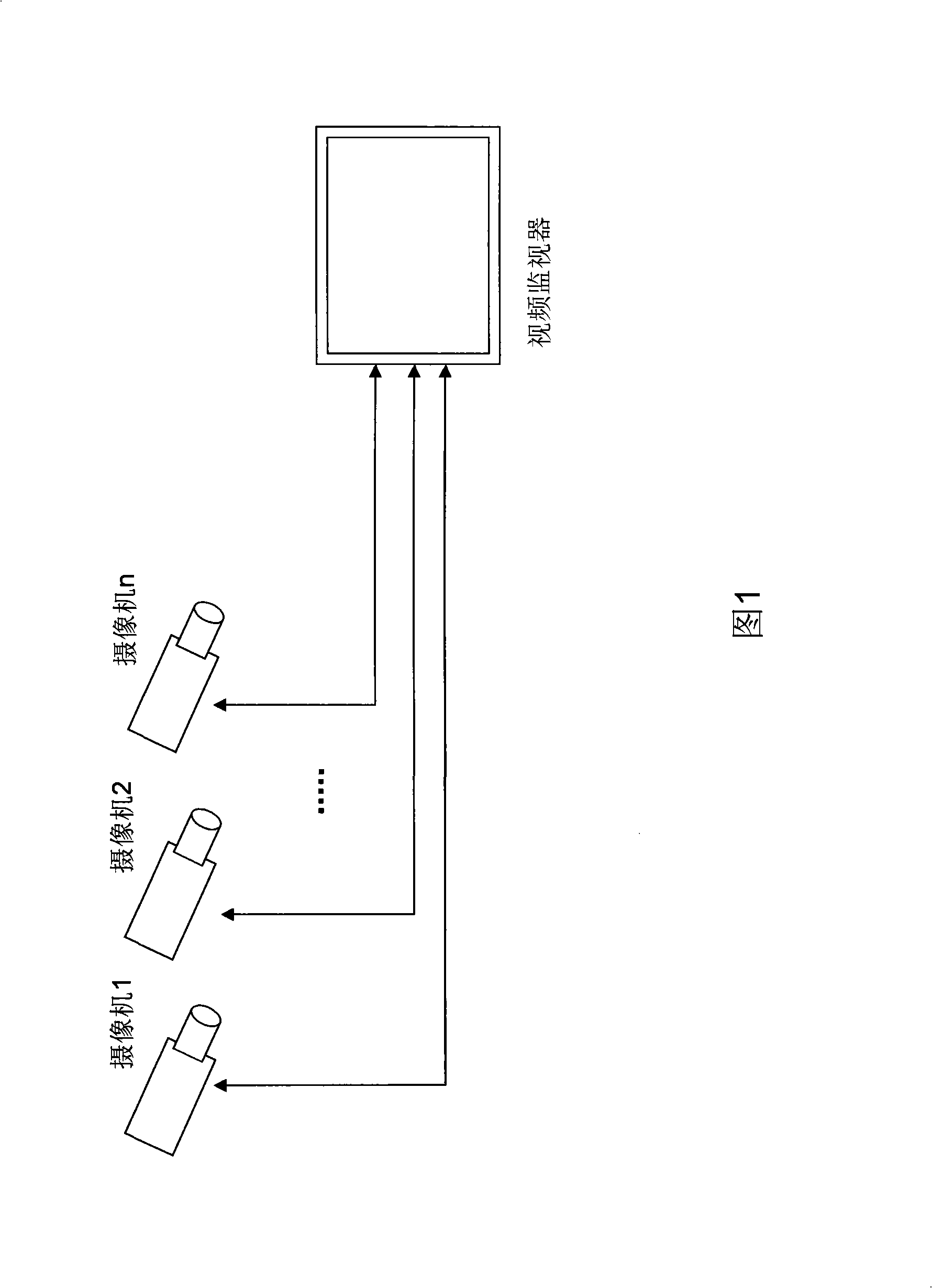 Panoramic video monitoring system and method with perspective automatically configured