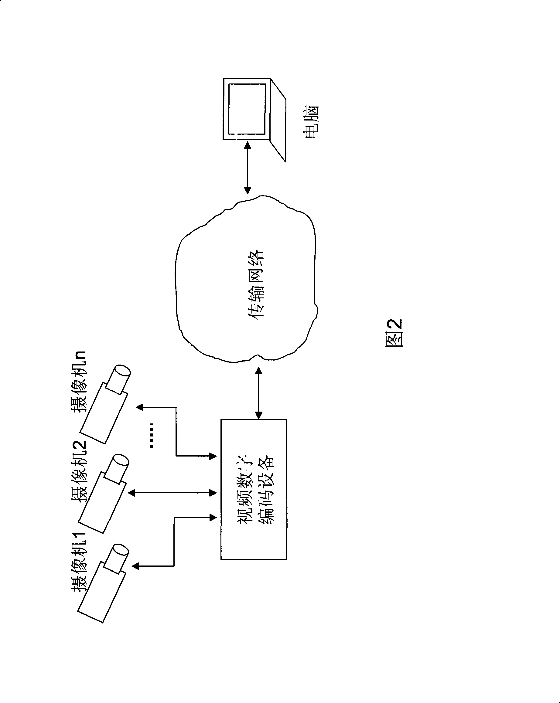 Panoramic video monitoring system and method with perspective automatically configured
