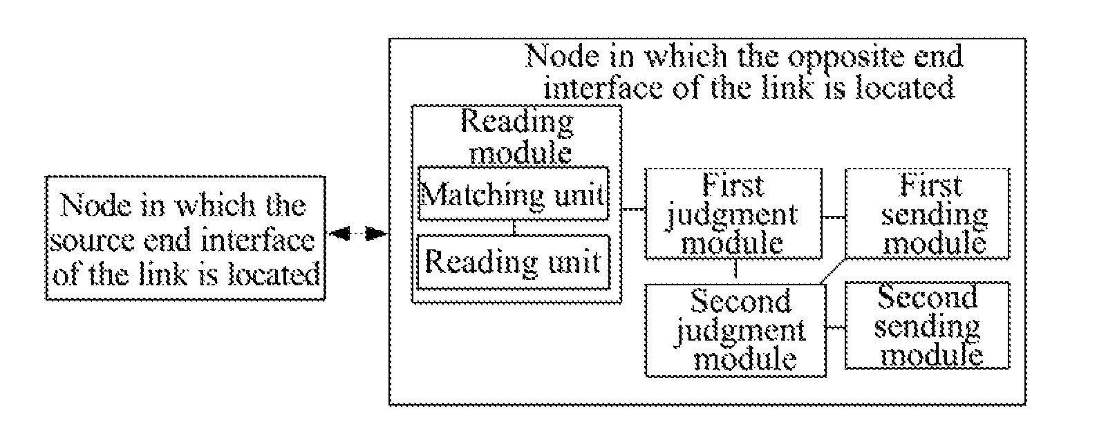 Method and system for automatically discovering ODUflex bandwith lossless adjustment capability