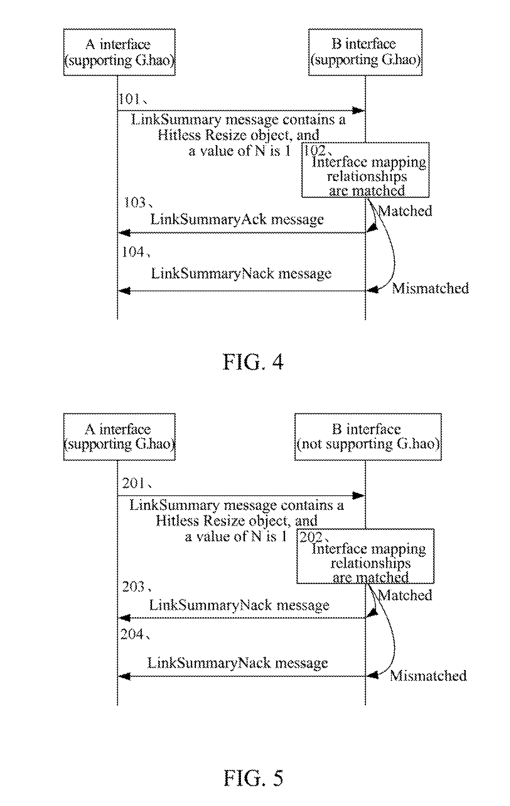 Method and system for automatically discovering ODUflex bandwith lossless adjustment capability