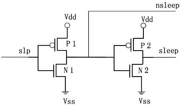 High-speed low-power-consumption multi-threshold-value asynchronous resizing reset retaining D-type trigger