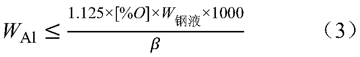 A method for producing low carbon steel and ultra low carbon steel molten steel temperature and cleanliness control method