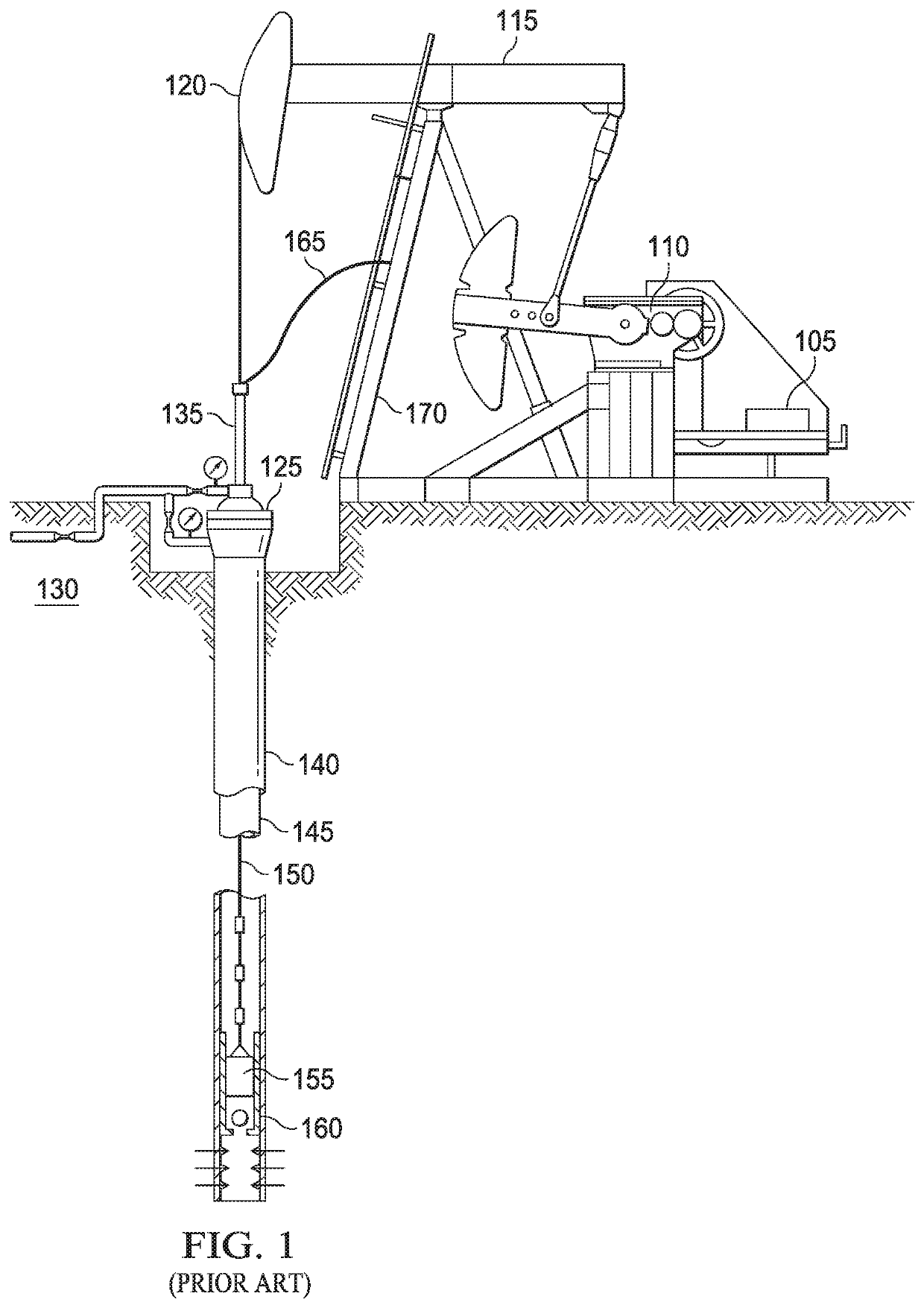 Gear rod rotator systems